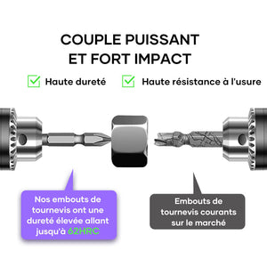 Forets antidérapants améliorés et résistants aux chocs (ensemble de 6 pièces)