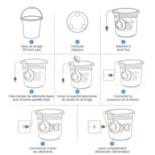 Charger l&#39;image dans la galerie, Lave-Vaisselle et Lave-Linge à Ultrasons